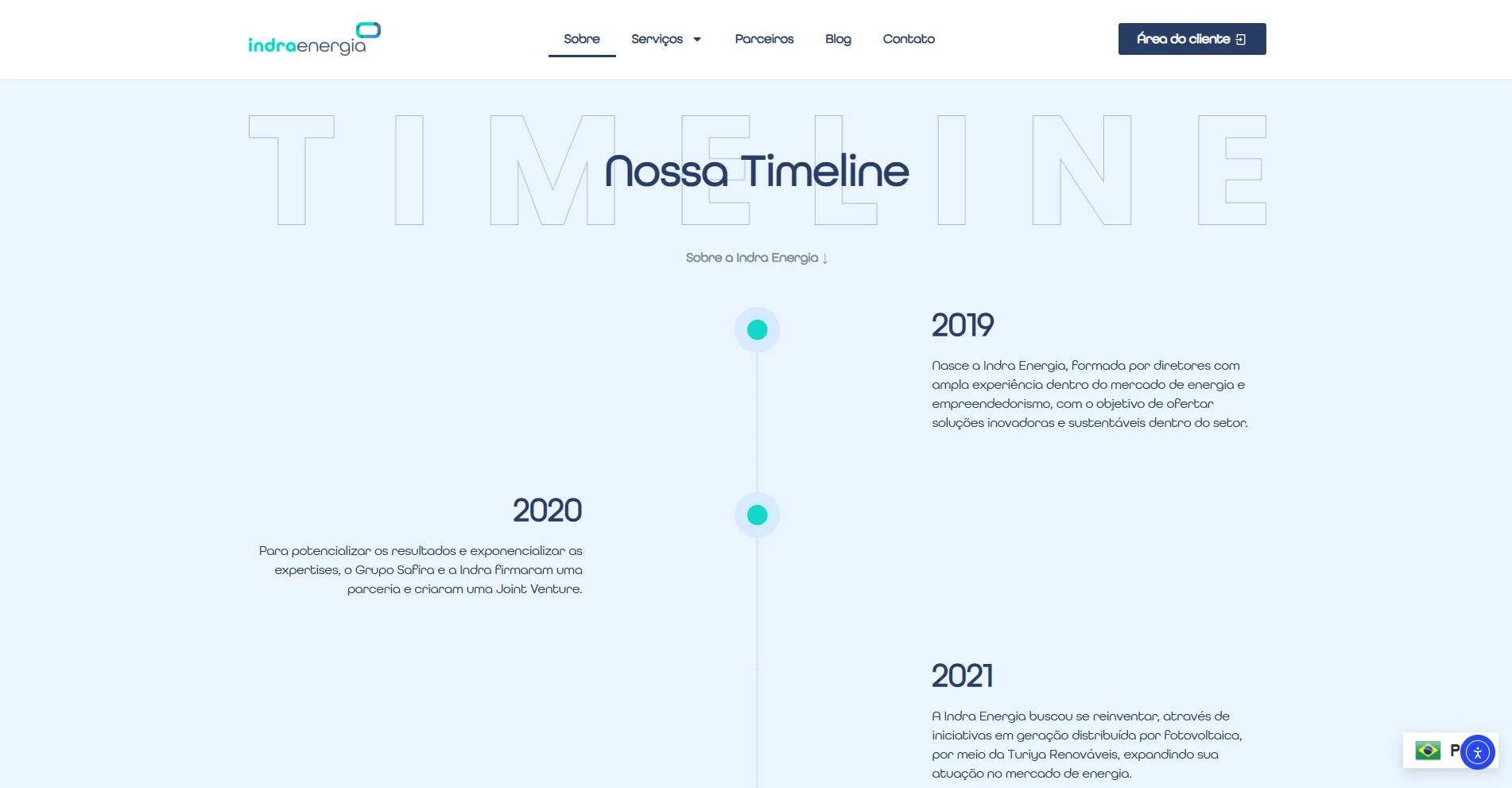 Site empresa de Energia